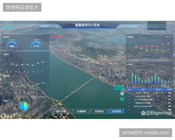 空间计算设备转播底层框架将全面淘汰二维审查机制