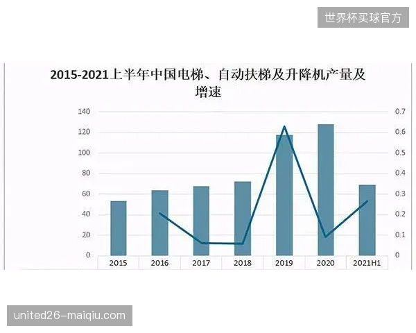 动态票价”将在2027年成为行业标配，算法将基于社区天气、交通及对手热度实时调价